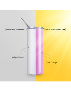 20oz/600ml SS  Color Changing Tumbler with Straw & Lid(UV-Activated, White to Red) 2